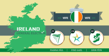 Elezioni Irlandesi 2020