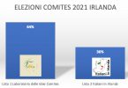 Elezioni Comites 2021